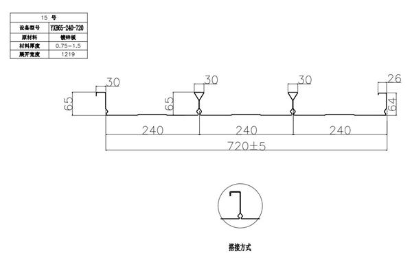 YXB65-240-720閉口樓承板