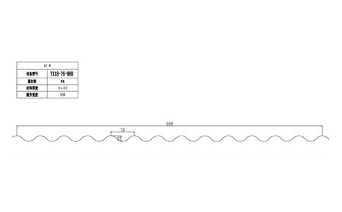 YX18-76-988彩鋼板